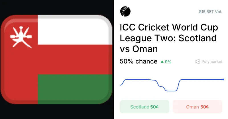 Scotland vs Oman: A Crucial Match at Wanderers Cricket Ground