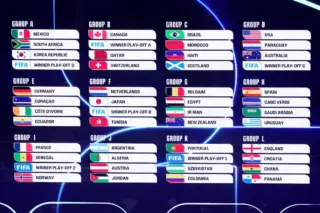 World Cup Fixtures: Excitement Builds for 2026 in Mexico, Canada, and USA