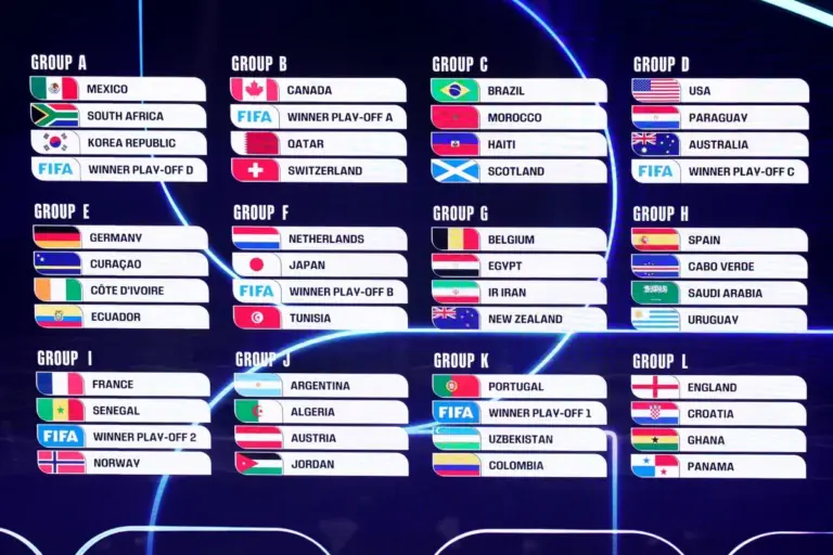 World Cup Fixtures: Excitement Builds for 2026 in Mexico, Canada, and USA