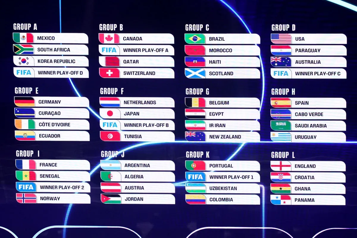 World Cup Fixtures: Excitement Builds for 2026 in Mexico, Canada, and USA