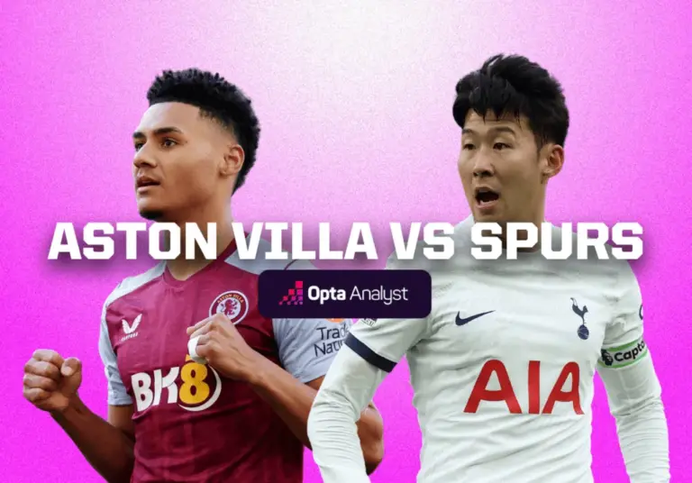 Aston villa vs tottenham