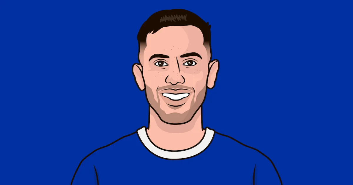 Everton vs man city