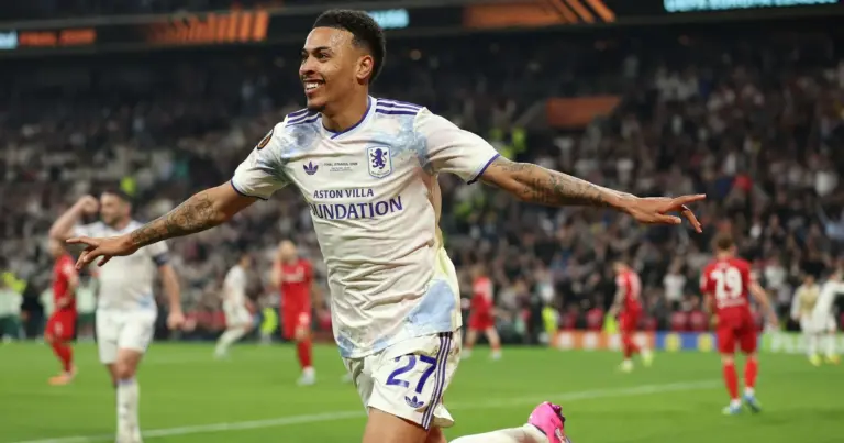 Arsenal’s Interest in Morgan Rogers