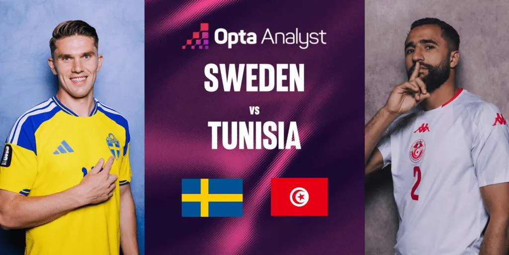 Sweden vs Tunisia Prediction: World Cup 2026 Match Preview