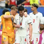 England’s World Cup Performance